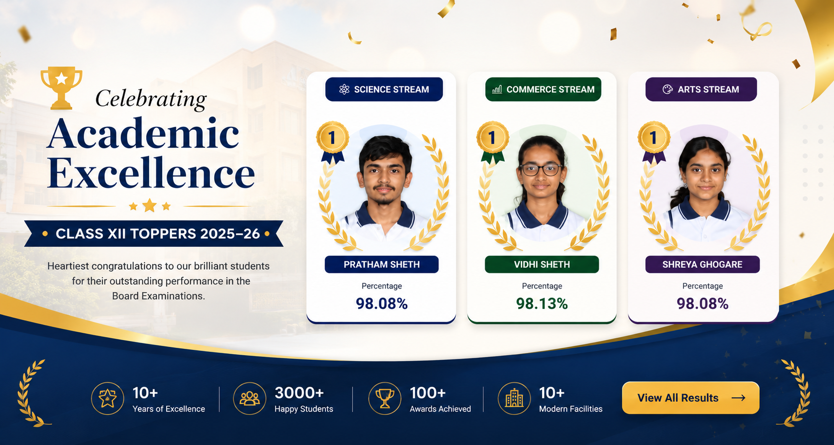Aditya Junior College topper banner