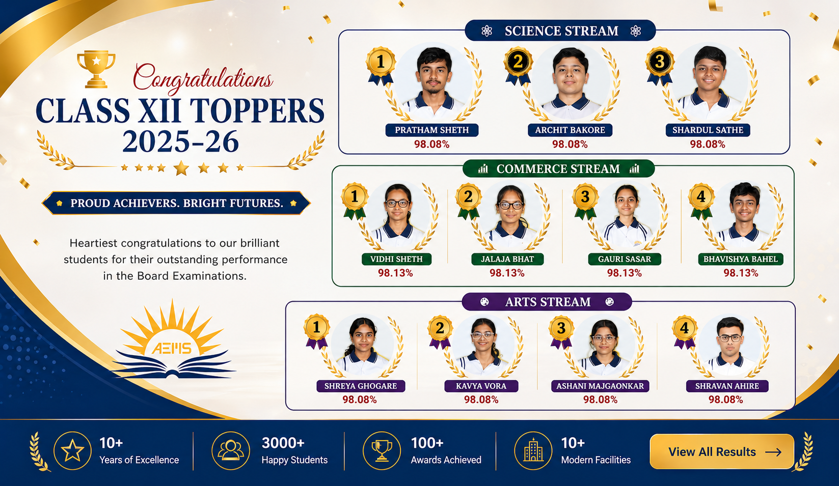Aditya Junior College achievement banner